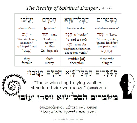 Jonah 2:8 Hebrew lesson