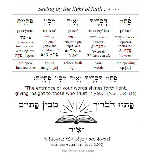 Psalm 119:130 Hebrew for Christians