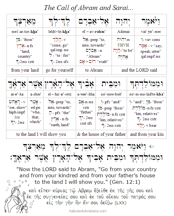 Gen. 12:1 Hebrew Lesson