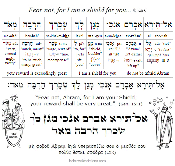 Genesis 15:1 Hebrew lesson