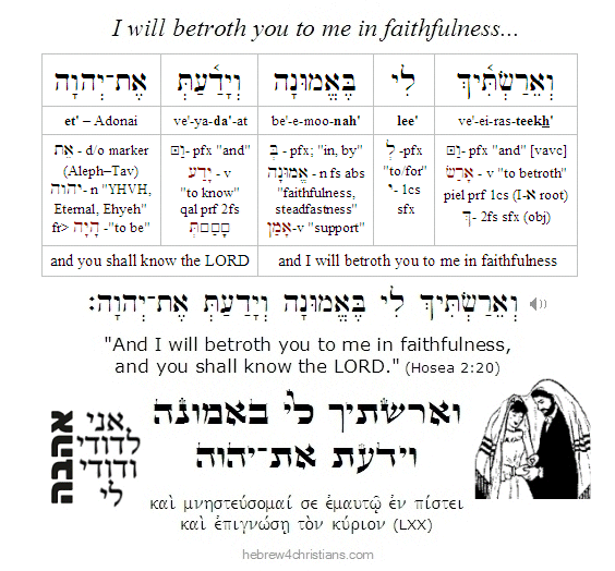 Hosea 2:20 Hebrew
