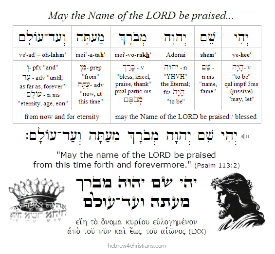 Psalm 113:2 Hebrew lesson