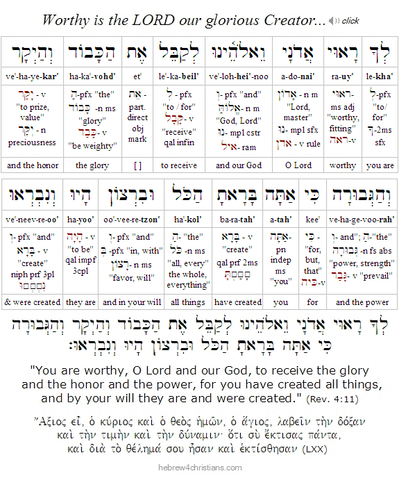 Rev. 4:11 Hebrew lesson