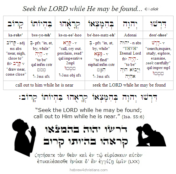 Isaiah 55:6 Hebrew Lesson