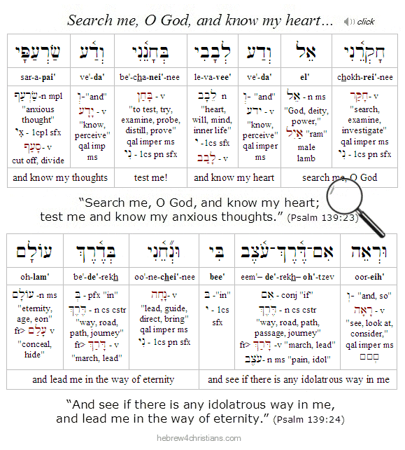 Psalm 139:23-24 Hebrew lesson