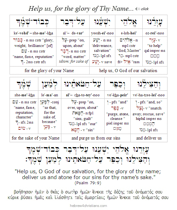 Psalm 79:9 Hebrew lesson