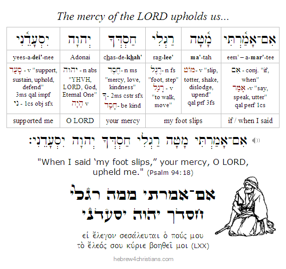 Psalm 98:14 Hebrew lesson