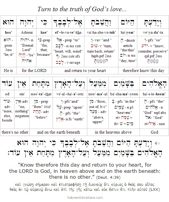 Deut. 4:39 Hebrew Lesson