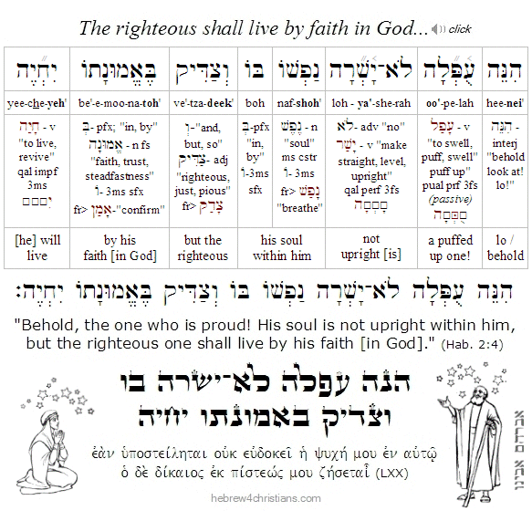 Hab. 2:4 Hebrew for Christians