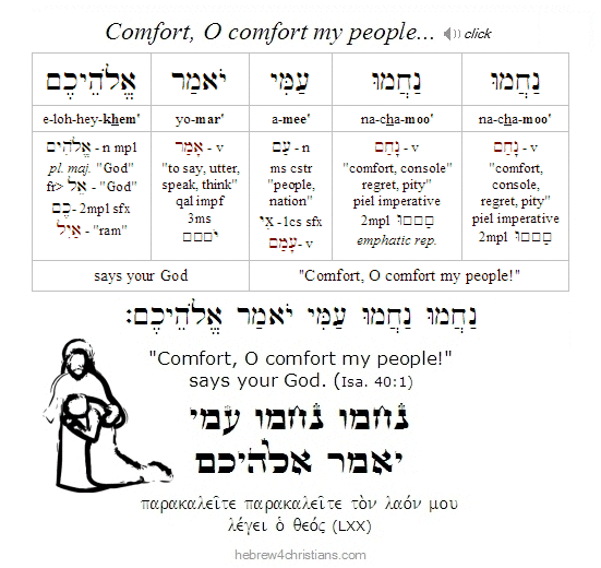 Isaiah 40:1 Hebrew