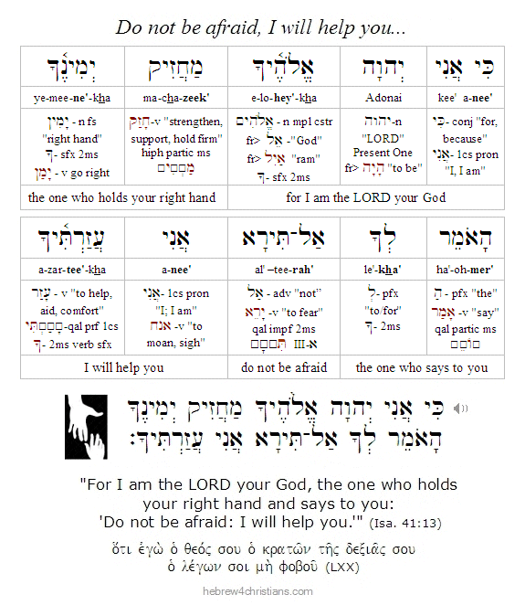 Isaiah 41:10 Hebrew lesson