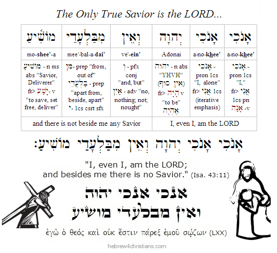 Isaiah 43:11  Hebrew lesson