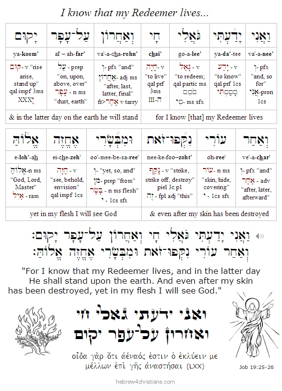 Job 19:25 -26 Hebrew