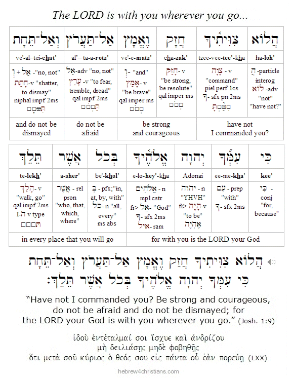 Joshua 1:9 Hebrew lesson
