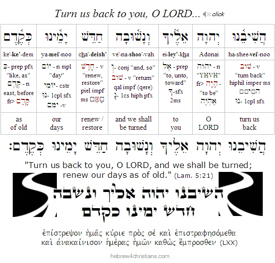 Leviticus 19:2 Hebrew Analysis
