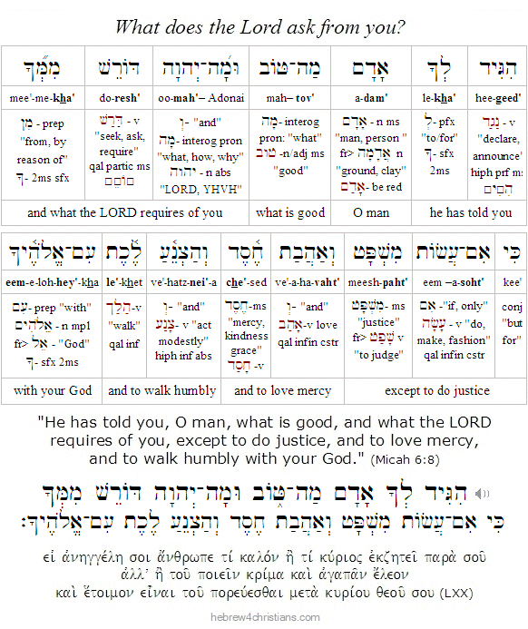 Micah 6:8 Hebrew reading