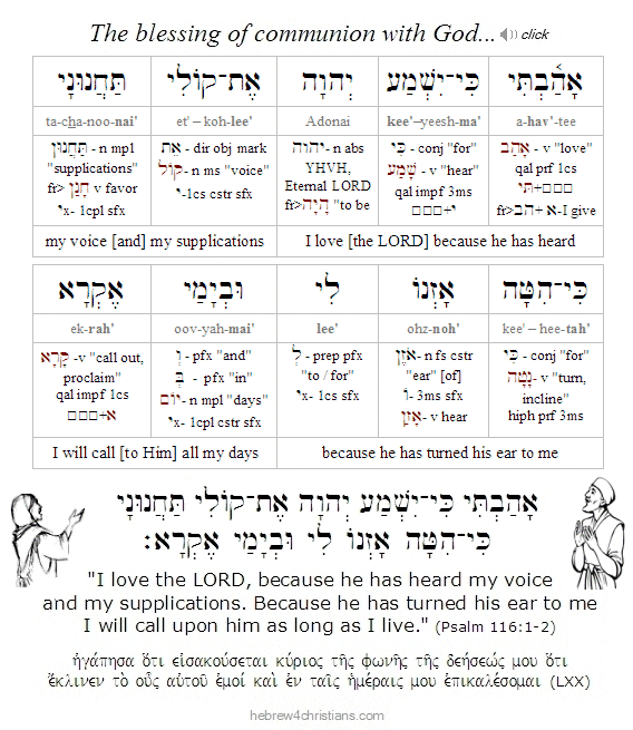 Psalm 116:1-2 Hebrew lesson