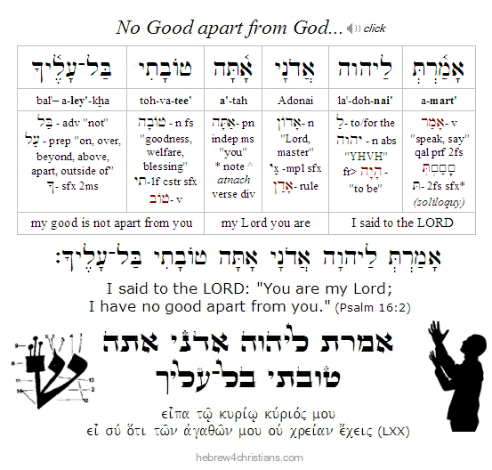 Psalm 16:2 Hebrew / LXX analysis
