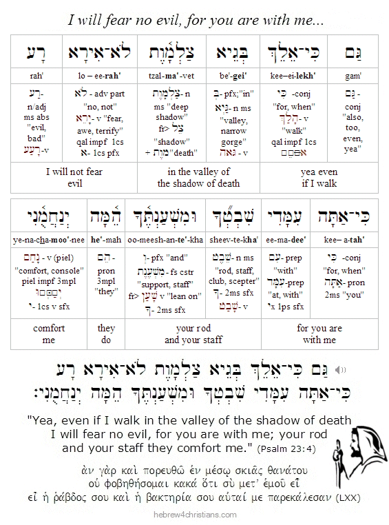 Psalm 23:4 Hebrew Lesson