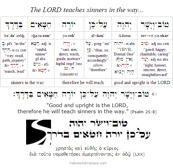 Psalm 25:8 Hebrew Lesson