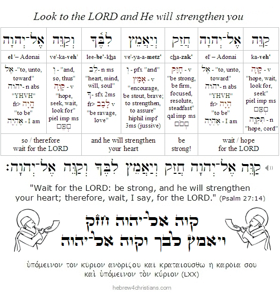 Psalm 27:14 Hebrew lesson