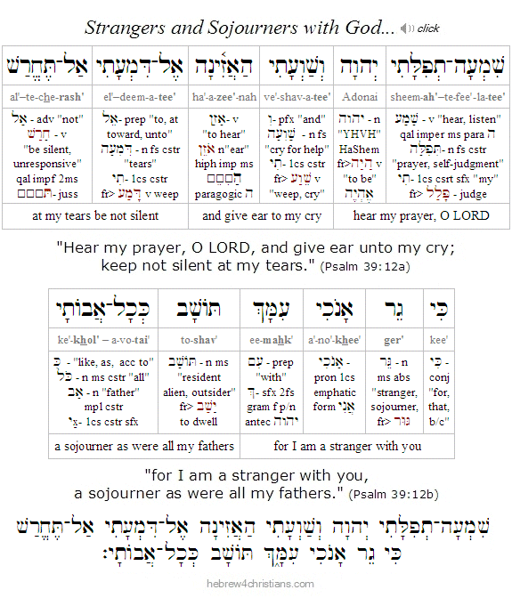 Psalm 39:12 Hebrew lesson