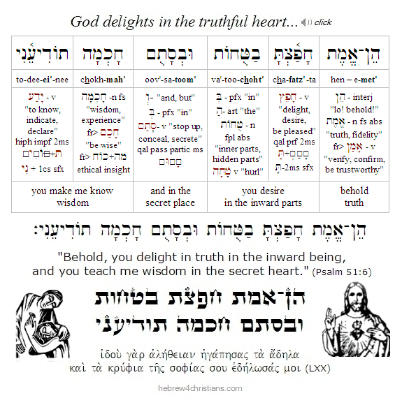 Psalm 51:6 Hebrew Lesson