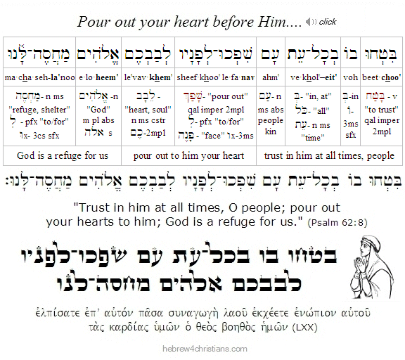 Psalm 62:8 Hebrew lesson