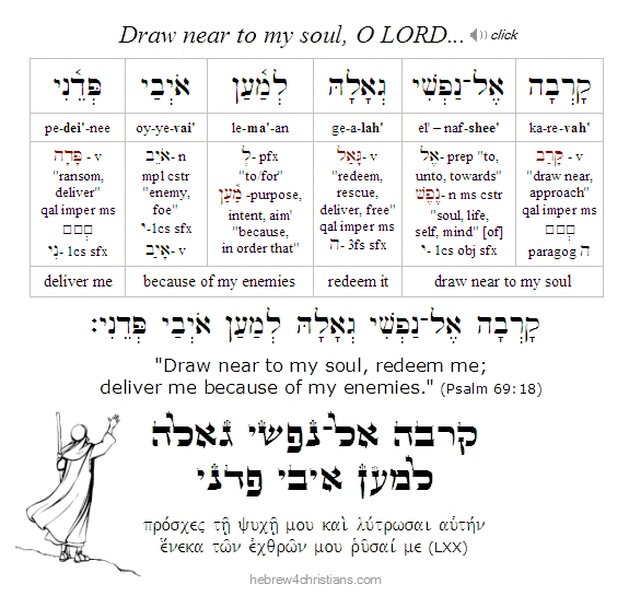 Psalm 69:18 Hebrew lesson
