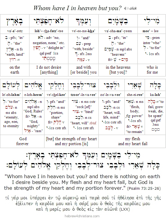 Psalm 73:25-26 Hebrew lesson