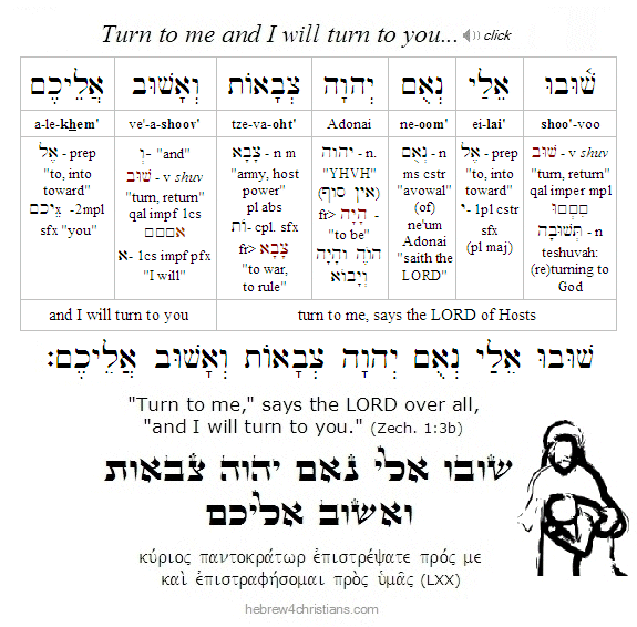 Zechariah 1:3b Hebrew lesson