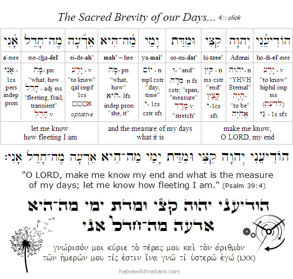 Psalm 39:4 Hebrew 