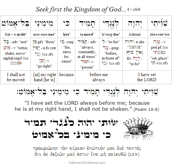 Psalm 16:8 Hebrew lesson