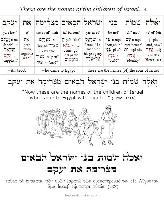 Exodus 1:1a Hebrew 