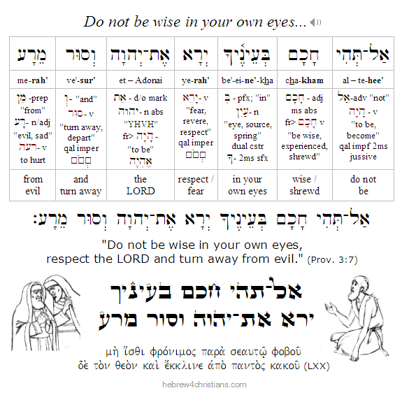 Proverbs 3:7 Hebrew