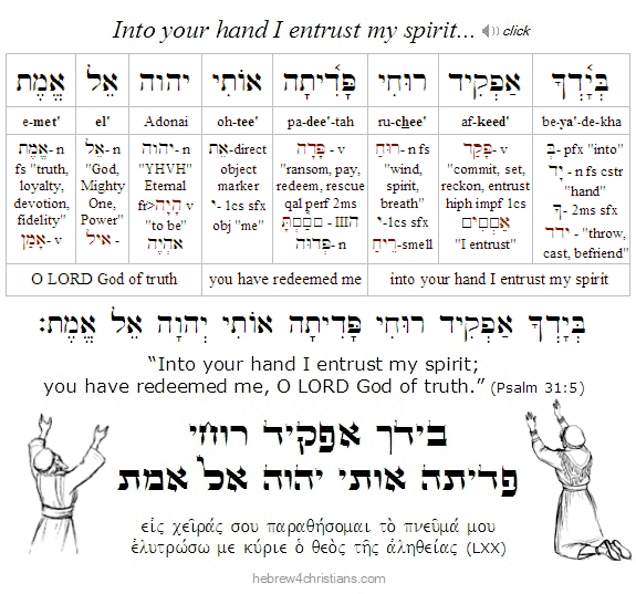 Psalm 31:5 Hebrew Lesson