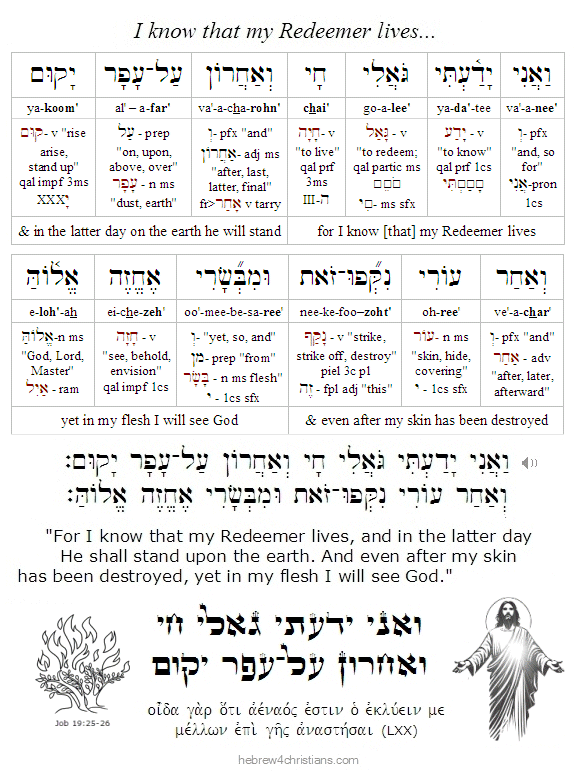 Job 19:25-26 Hebrew
