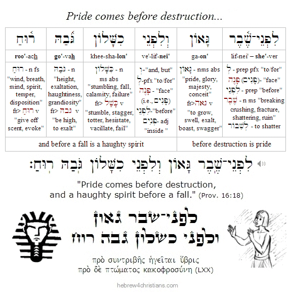 Proverbs 16:18 Hebrew lesson