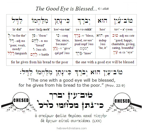 Proverbs 22:9 Hebrew Lesson