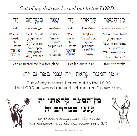 Psalm 118:5 Hebrew Lesson