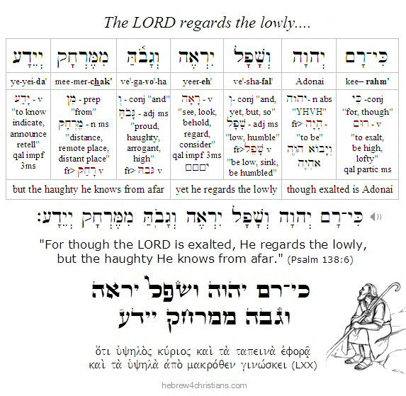 Psalm 138:6 Hebrew lesson