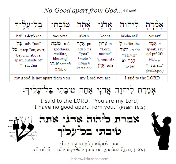 Psalm 16:2 Hebrew lesson