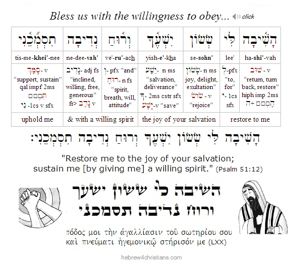 Psalm 51:12 Hebrew lesson