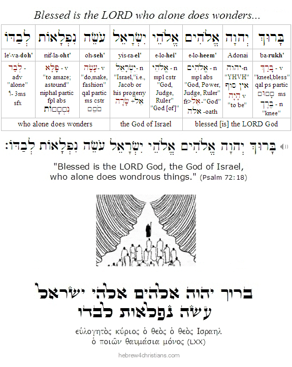 Psalm 72:18 Hebrew lesson