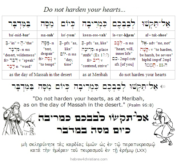 Psalm 95:8 Hebrew Lesson