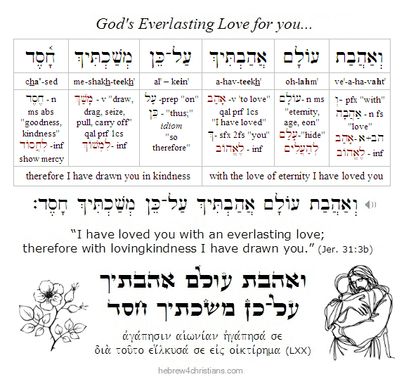 Jeremiah 33:1b Hebrew lesson