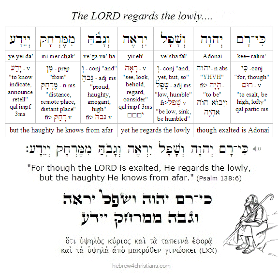 Psalm 138:6 Hebrew Lesson