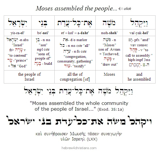 Exod. 35:1a Hebrew Lesson