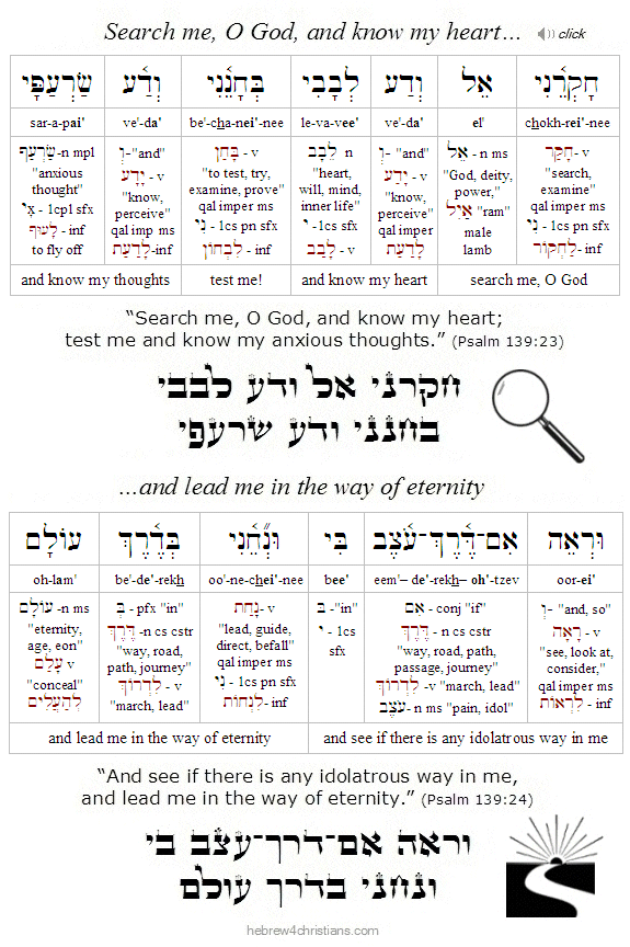 Psalm 139:23 Hebrew lesson