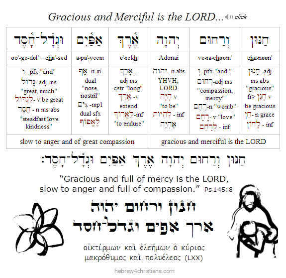 Psalm 145:8 Hebrew lesson